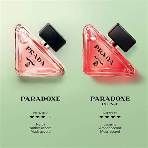 prada paradoxe review|Prada paradoxe smells like.